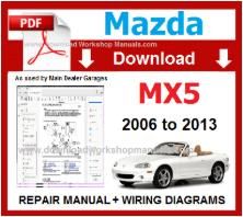 Mazda MX5 Workshop Repair Manual pdf